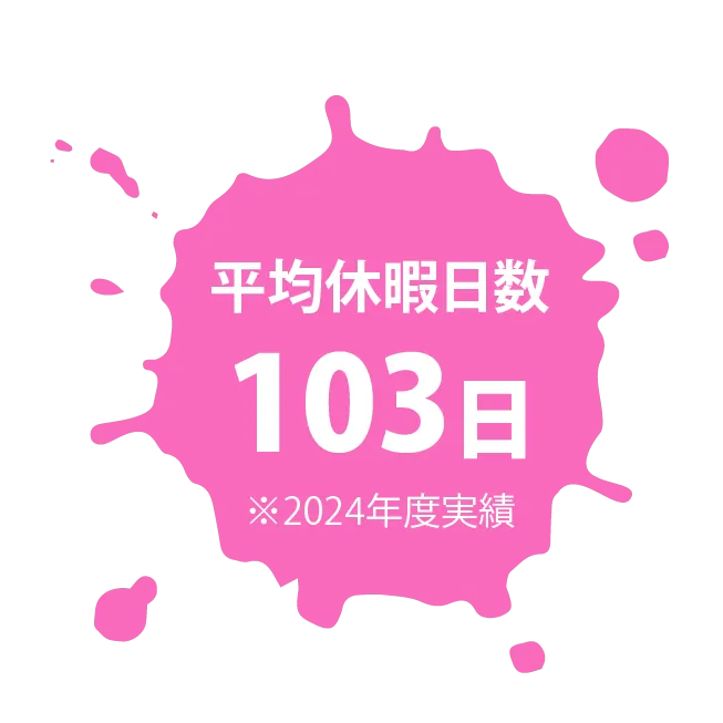 平均休暇日数103日（2024年度実績）